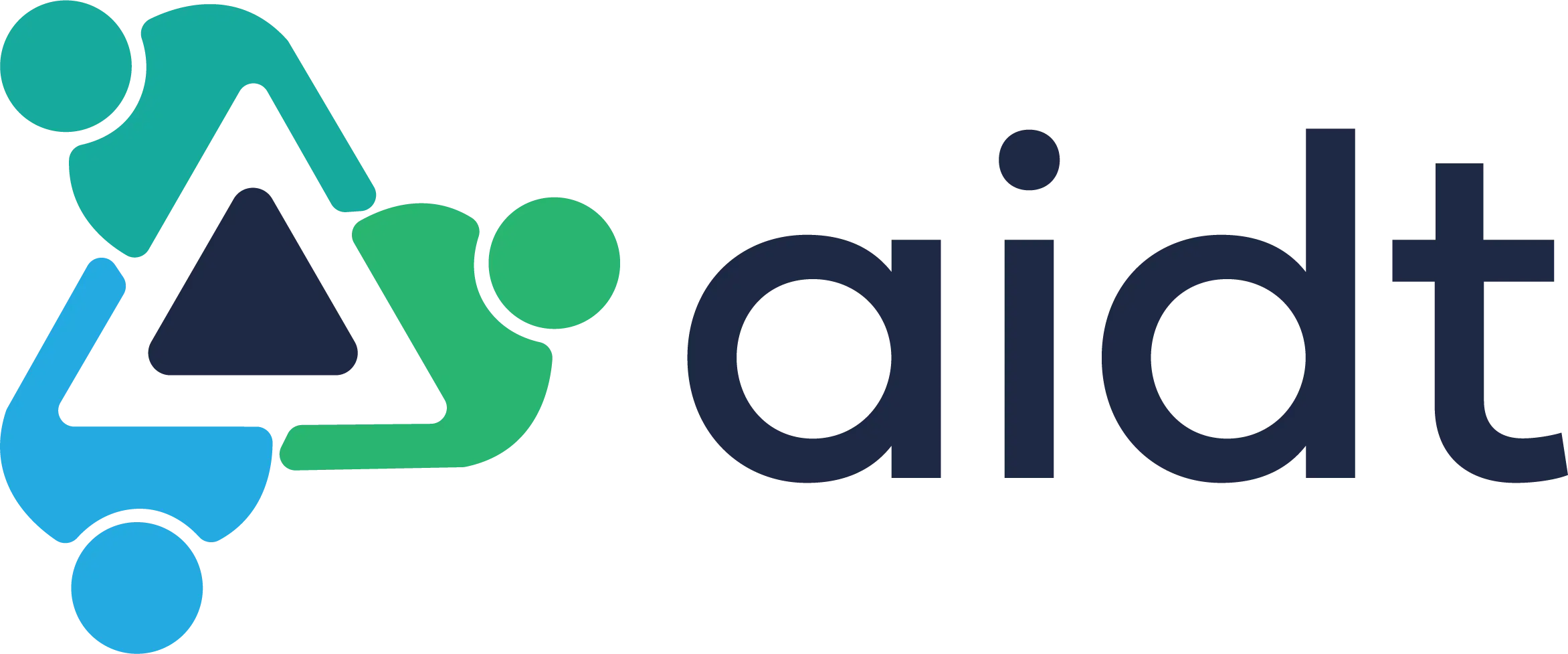 AIDT Careers
