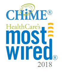 most wired logo