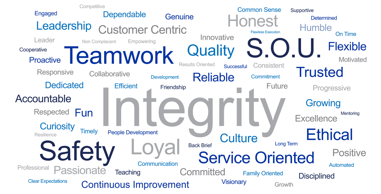 75+ Years of Loyalty