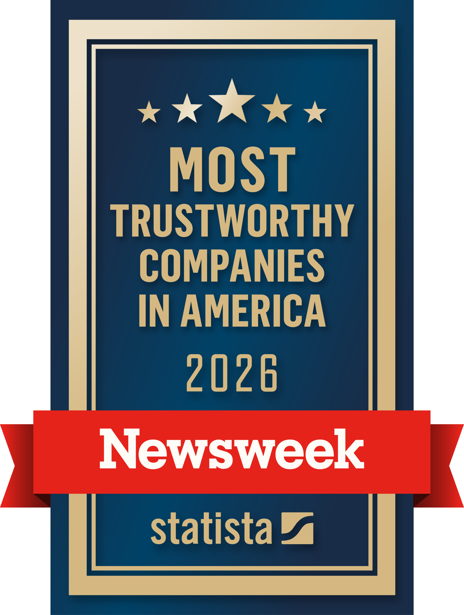 2026 Most Trustworthy Companies in America