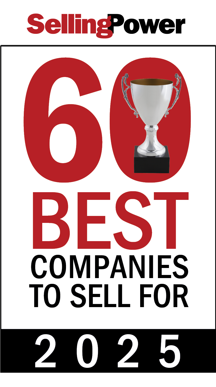 2023 Fortune's World's Most Admired Companies