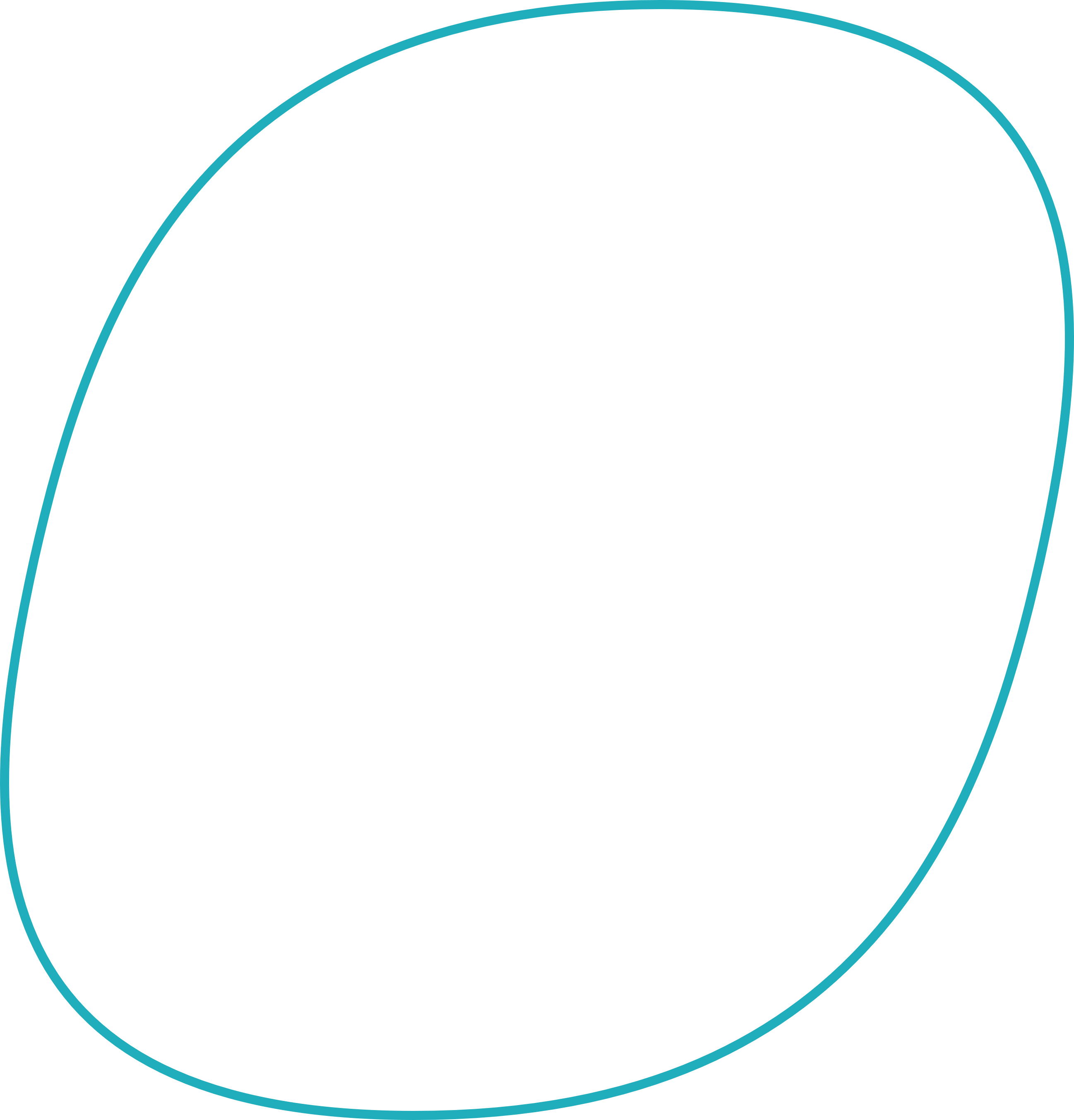 circle